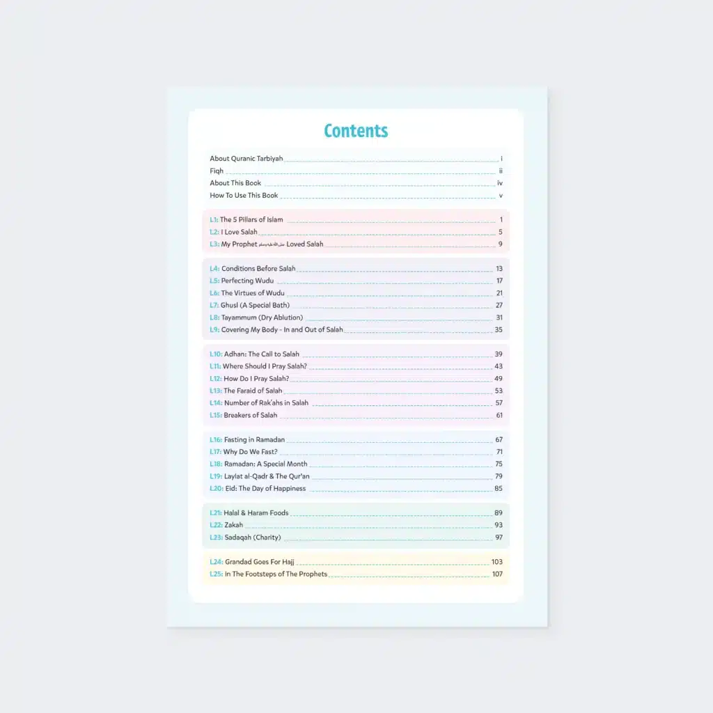 Table of contents from Fiqh and Ubudiyyah Level 3