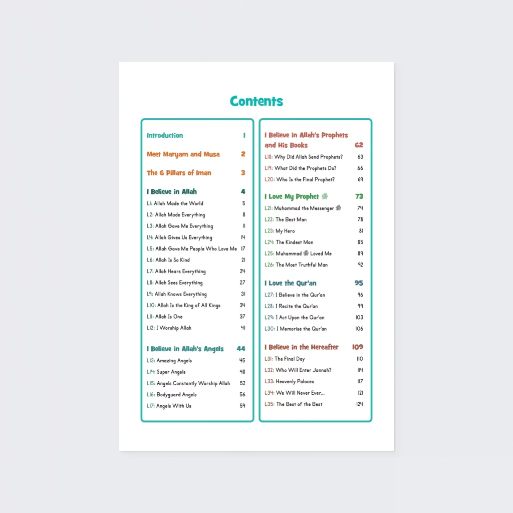 able of contents from Iman and Tazkiyah Level 1