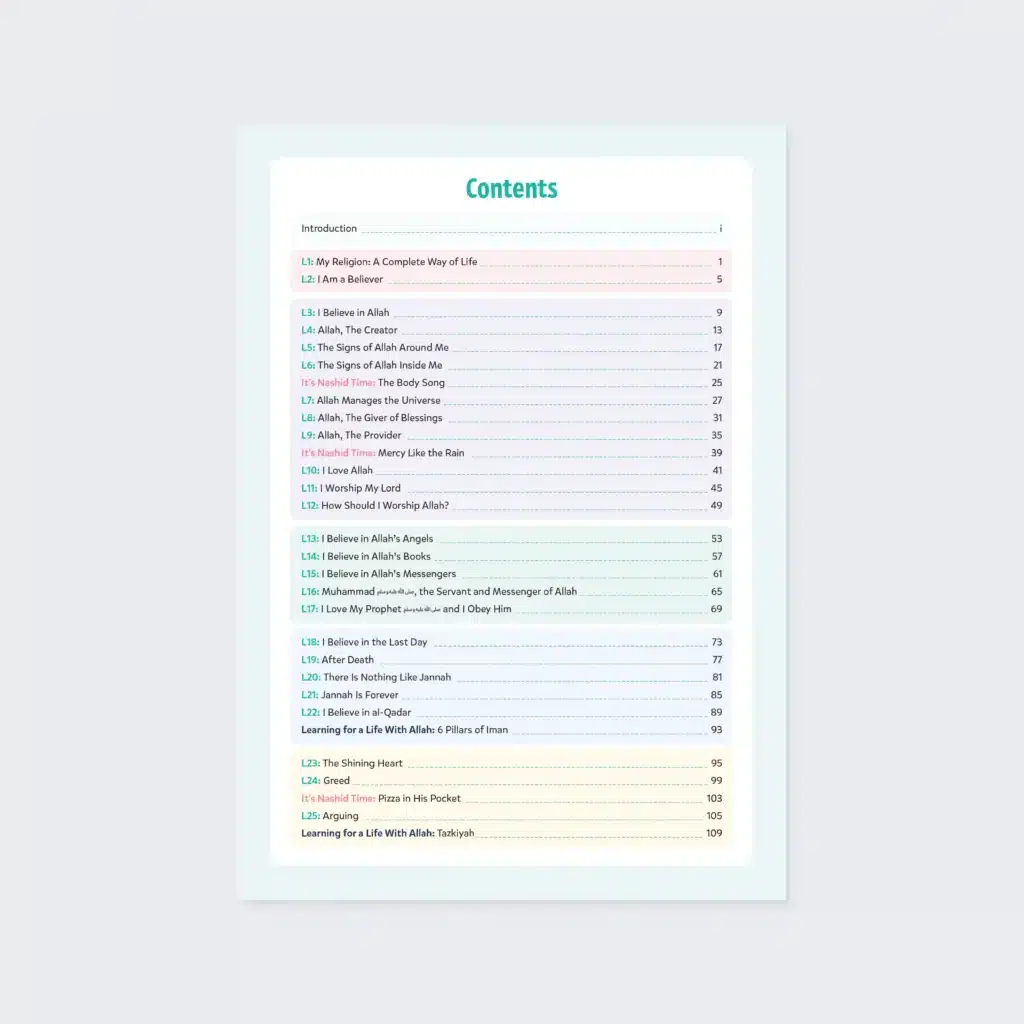 Table of contents from Iman and Tazkiyah Level 2