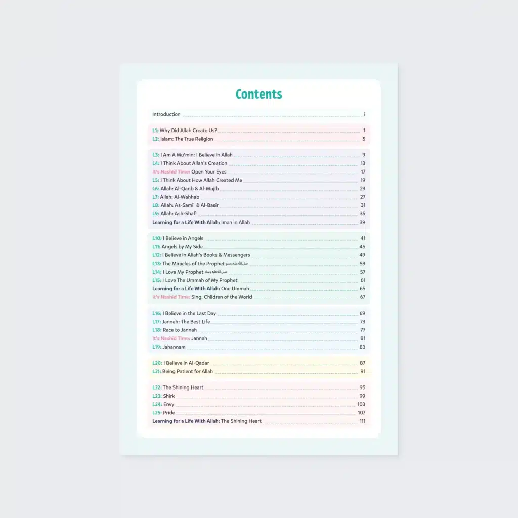 Table of contents from Iman and Tazkiyah Level 3 book