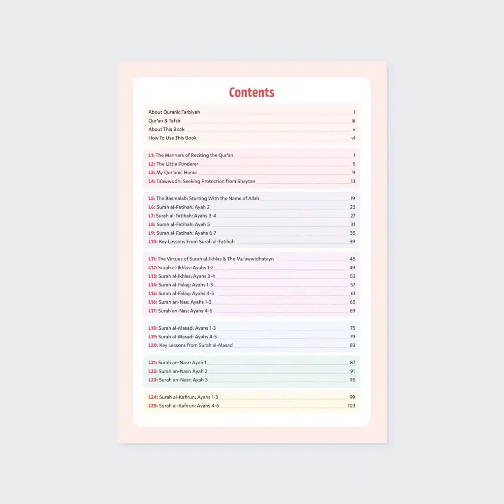Table of contents from Quran and Tadabbur level 3 Islamic studies book