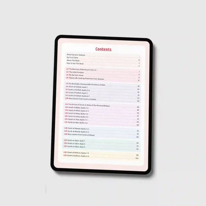 Table of contents of Quran and Tadabbur Level 3 ebook