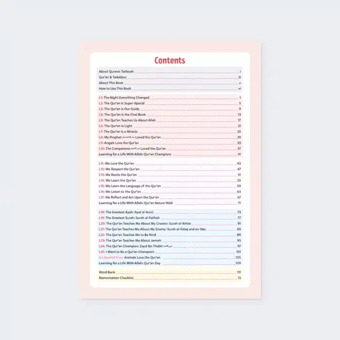 Quran-Tadabbur-L2-Table-of-content