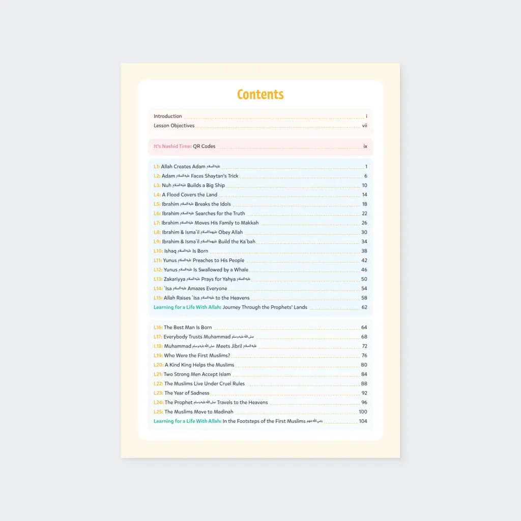Sirah-Stories-L1-TOC