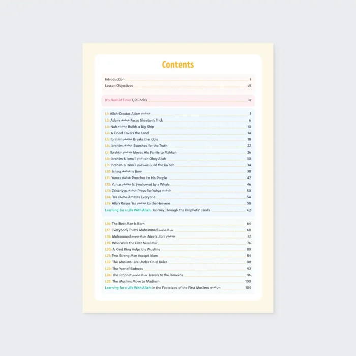 Sirah-Stories-L1-TOC