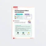 Lesson11-The-Virtues-of-Surah-al-Ikhlas-&-the-Muawwidhatayn-L3-Quran-Tadabbur-P1 Featured-V2