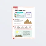 Lesson8-Surah al-Fatihah:Ayah 5 L3-Quran-Tadabbur-P1 Featured-V2