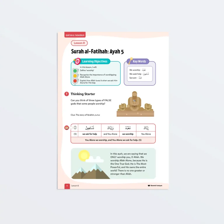 Lesson8-Surah al-Fatihah:Ayah 5 L3-Quran-Tadabbur-P1 Featured-V2