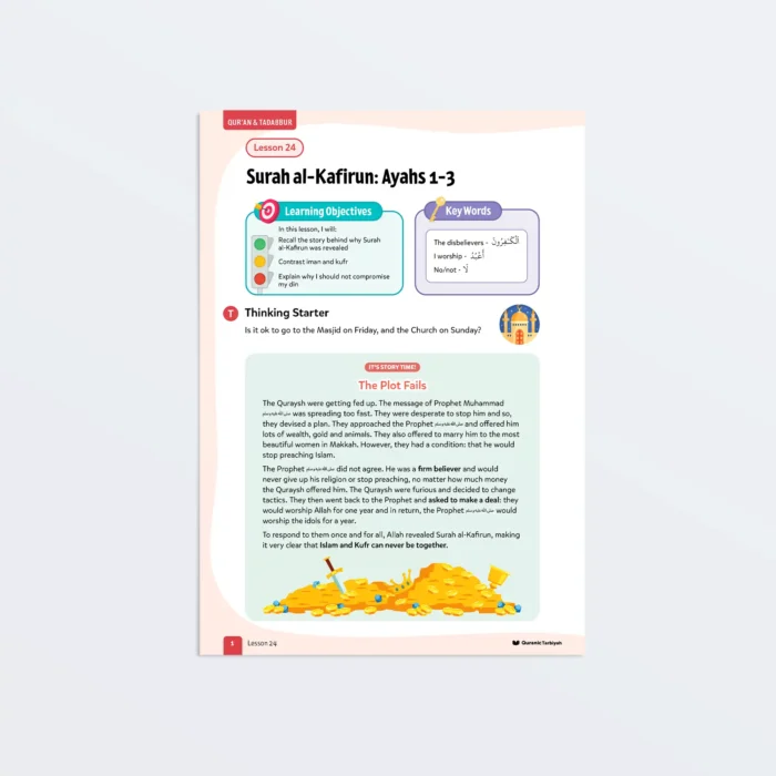 Lesson24-Surah-al-Kafirun-Ayahs-1-3-L3-Quran-Tadabbur-P1 Featured-V2