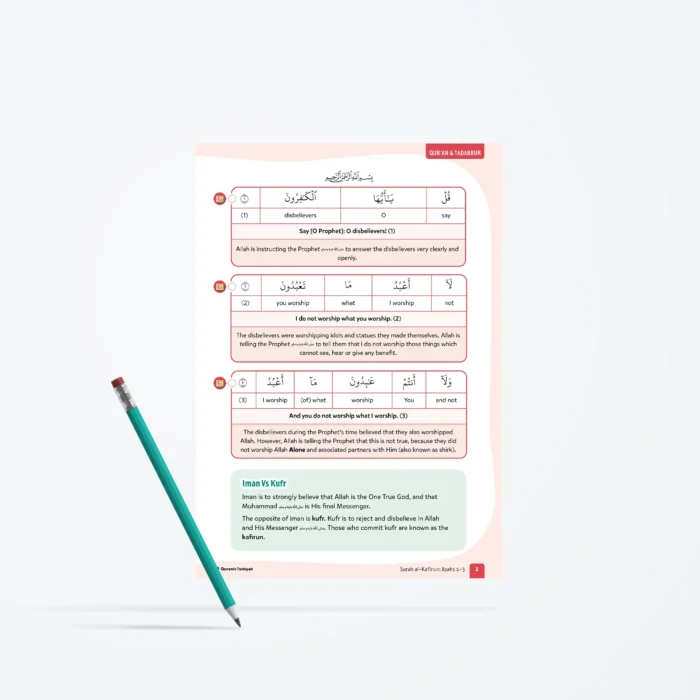 Lesson24-Surah-al-Kafirun-Ayahs-1-3-L3-Quran-Tadabbur-P2-V2