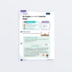 L21 My Prophet Loved the Masjid L3 Adab & Akhlaq P1 Featured