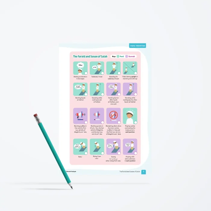Lesson10-The-Faraid-And-Sunan-Of-Salah-L4-Fiqh-Ubudiyyah Page 2