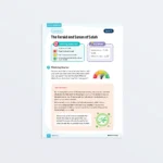 Lesson10-The-Faraid-And-Sunan-Of-Salah-L4-Fiqh-Ubudiyyah Page1 Featured