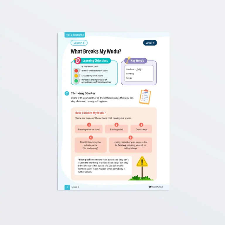 Lesson6-What-Breaks-My-Wudu-L4-Fiqh-Ubudiyyah Page1 Featured