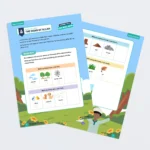 The-Signs-of-Allah-L2-Iman-Tazkiyah-Activity Both pages-Featured