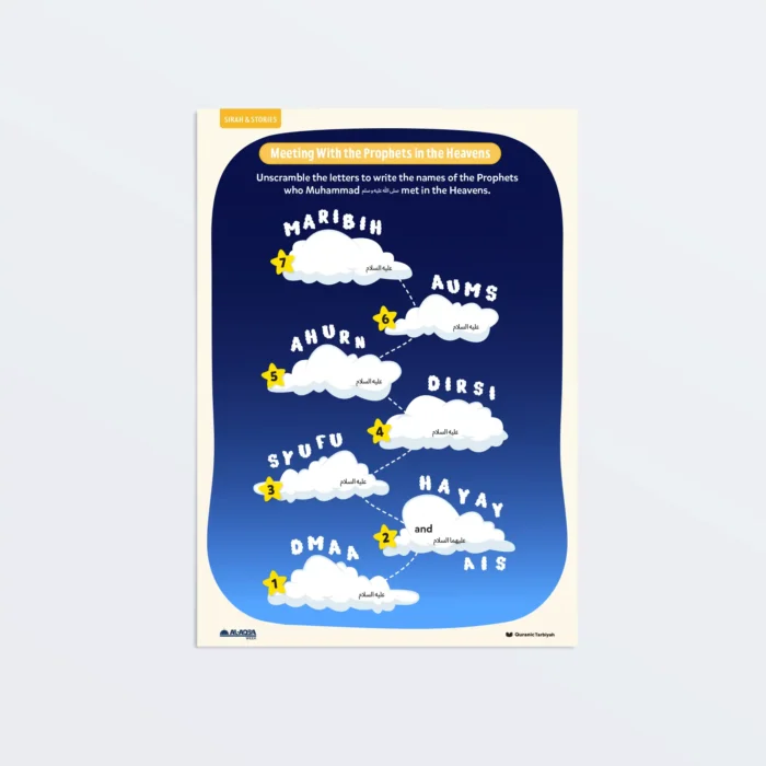 L1-Sirah-Aqsa-week-Activity-P1-Featured