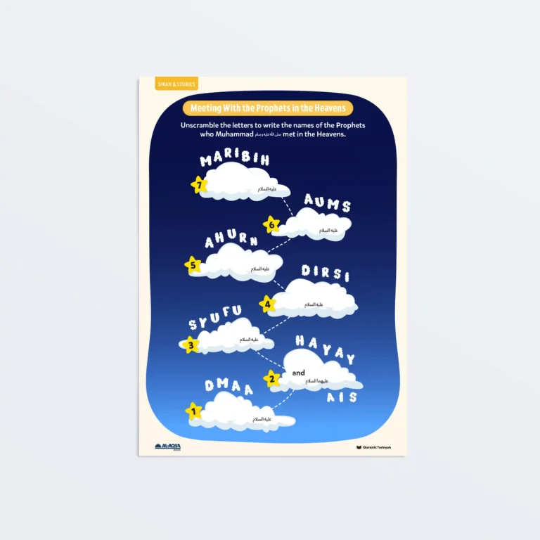 L1-Sirah-Aqsa-week-Activity-P1-Featured