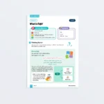 Lesson2-What-Is-Fiqh-L5-Fiqh-Ubudiyyah-P1 Featured