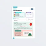 Lesson3-The-Sunan-of-Fitrah-L5-Fiqh-Ubudiyyah-P1 Featured