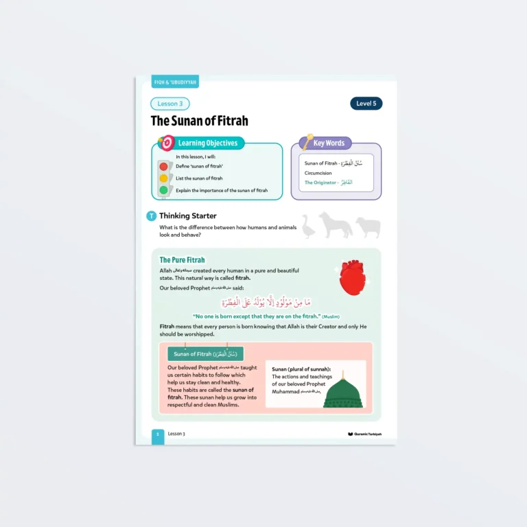 Lesson3-The-Sunan-of-Fitrah-L5-Fiqh-Ubudiyyah-P1 Featured