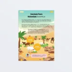 Lesson17-Everybody-Trusts-Muhammad-SAW-L1-Sirah-Stories-P1-Featured