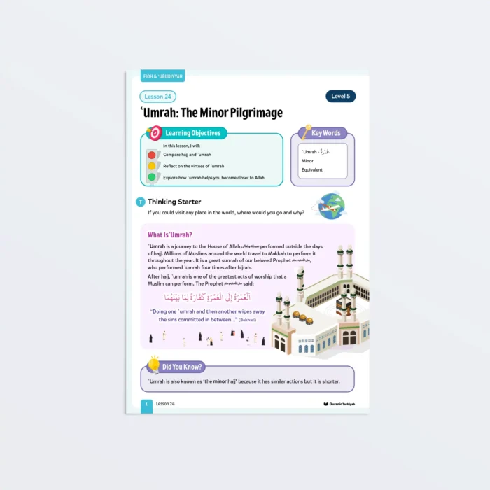 Lesson24-Umrah-The-Minor-Pilgrimage-L5-Fiqh-Ubudiyyah-P Featured