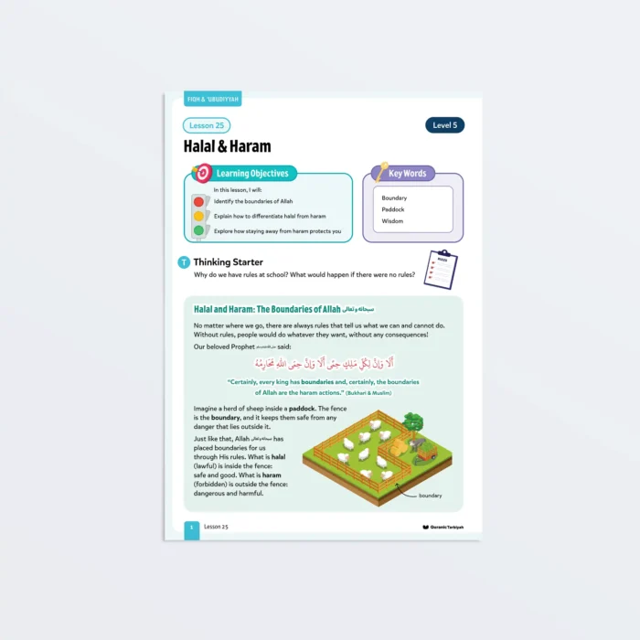Lesson25-Halal-Haram-L5-Fiqh-Ubudiyyah-P1 Featured
